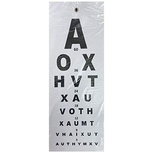 Eye Vision Chart(English)